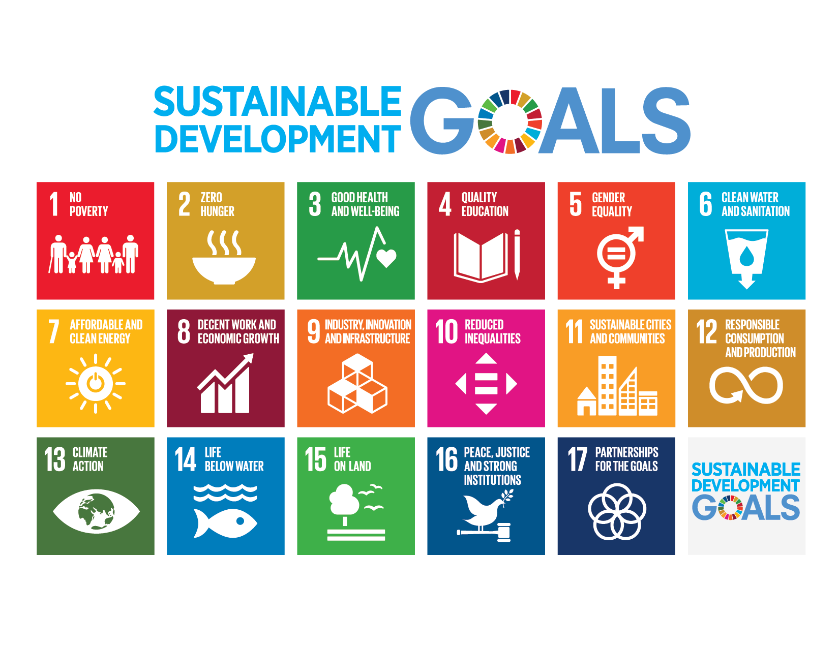 SDGs 17대 목표 내용